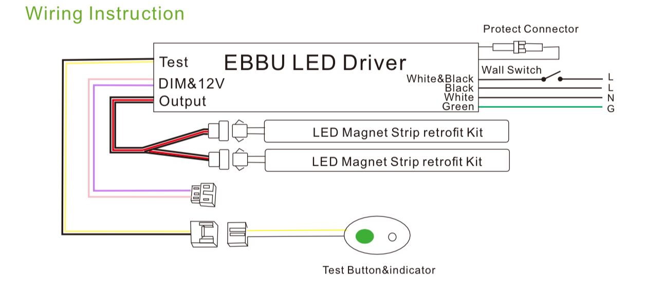 EM wiring Instruction